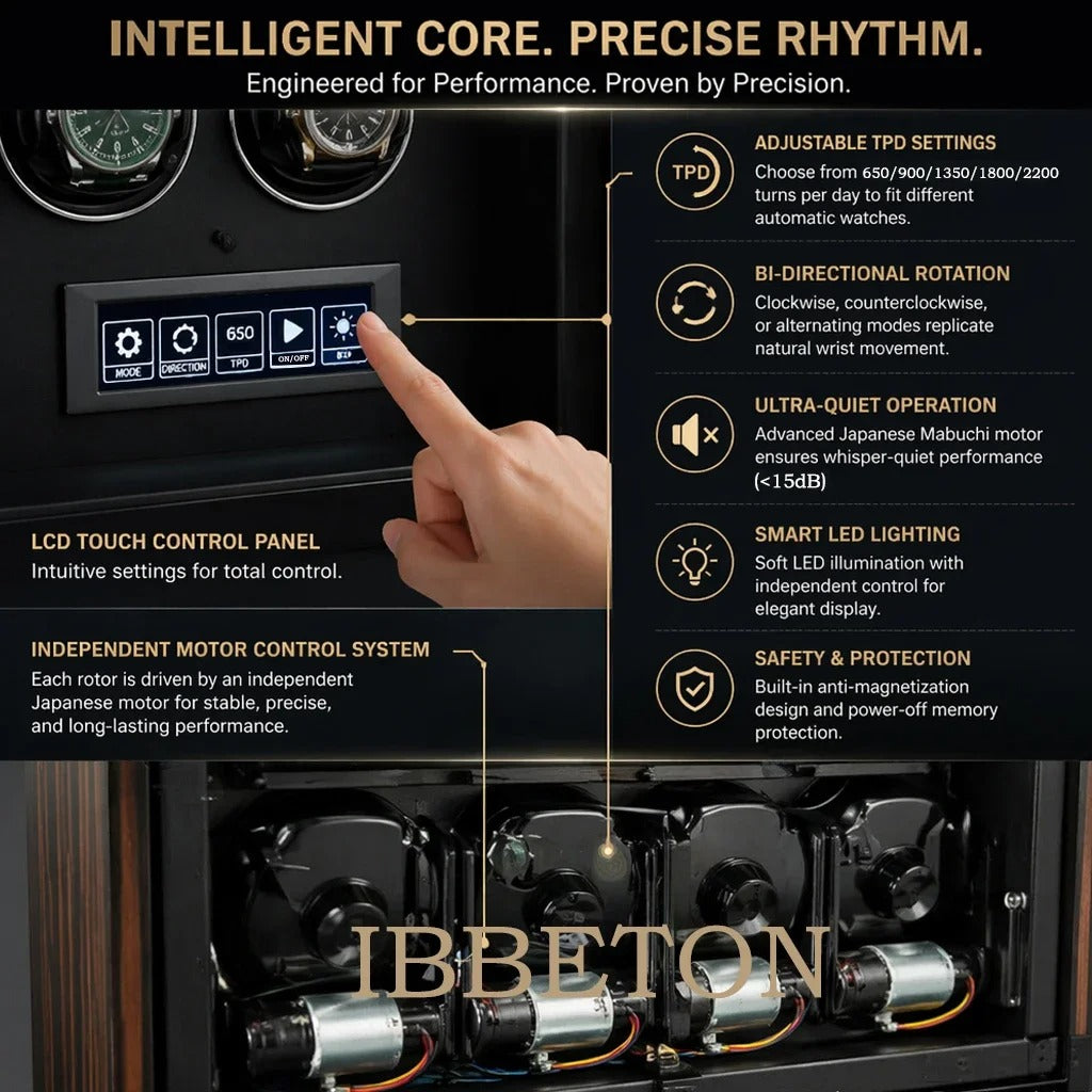 RotorVault™ Automatic Watch Winder Cabinet