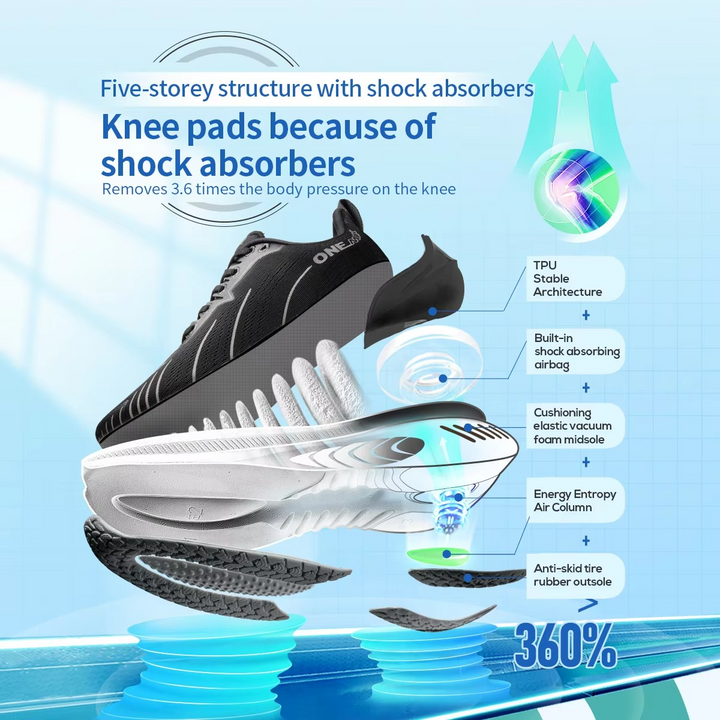 NovaSprint™ Blaze Orange Performance Runners – Max Cushion Stability Shoes